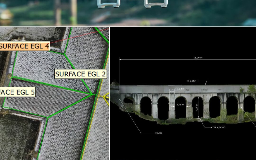 Accédez au plein potentiel de Photogrammétrie par drone