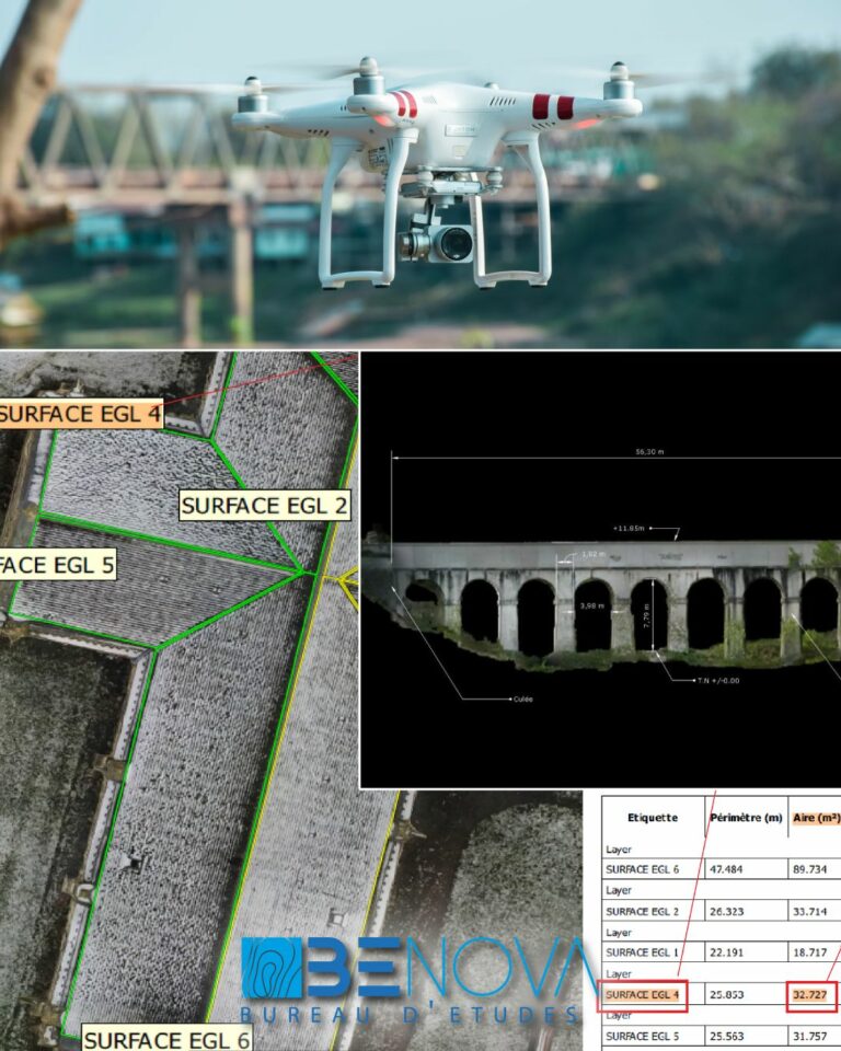 Accédez au plein potentiel de Photogrammétrie par drone